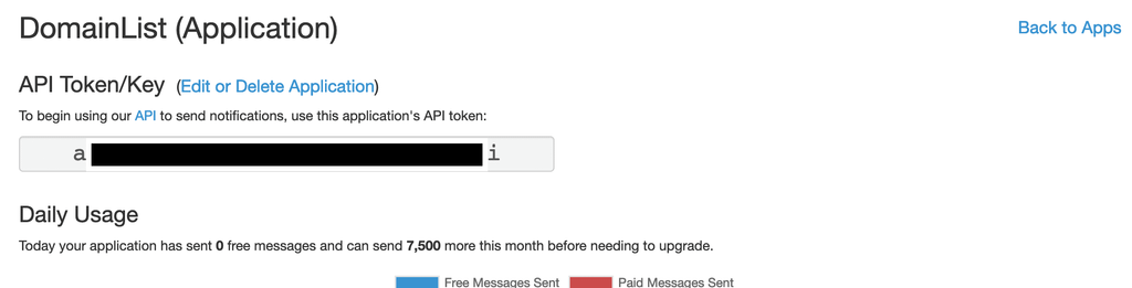 Pushover Application Key Identification